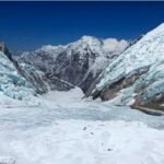 HKH Glaciers Losing Ice Twice as Fast Since 2000